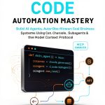 Amazon Kindle eBook Software Design Tools – 195 Pages, Typesetting-0